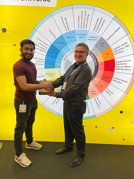 Gewinner Tag 2 des ECOS ewinnspiels