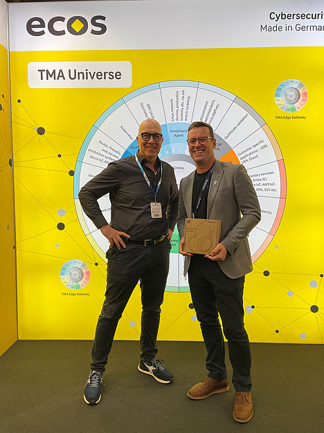 Gewinner Tag 3 des ECOS ewinnspiels